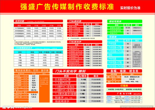 廣告公司報價標準設計圖 室內廣告設計